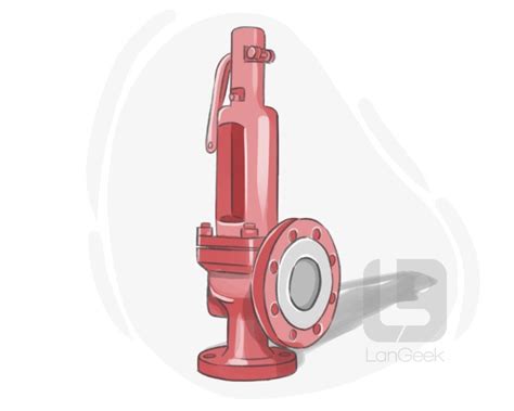 gas escape valve|escape valve meaning.